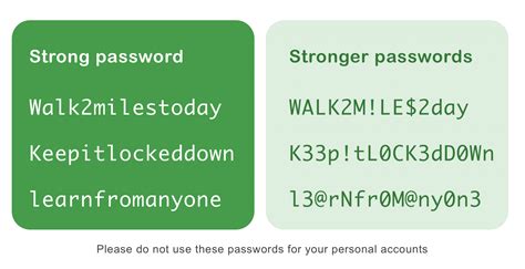 what is a safe username|Iba pa.